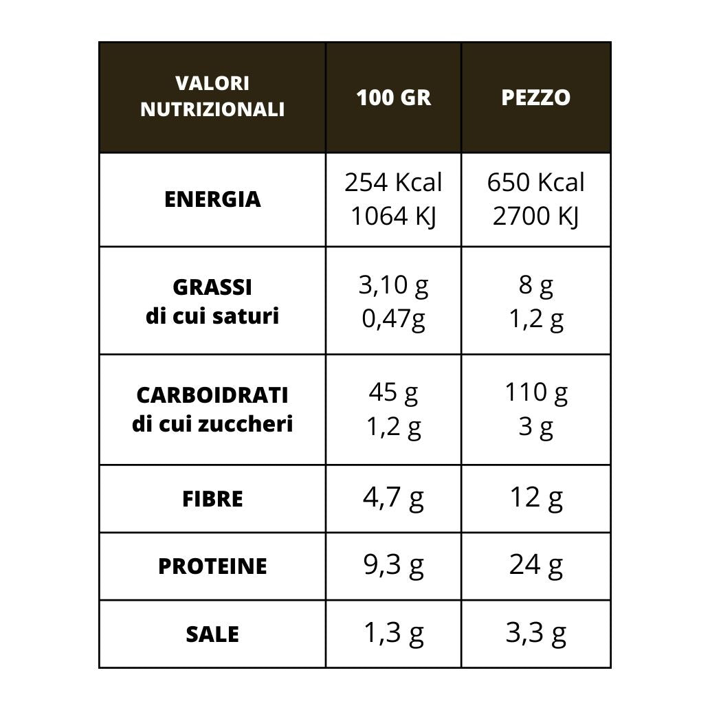 Pizza TRADITIONNELLE Ø30cm - 1 Pièce
